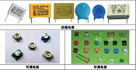 安規電容、可調電容